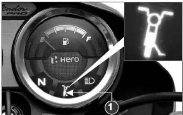 Endow. PRO E F Hero N D ①