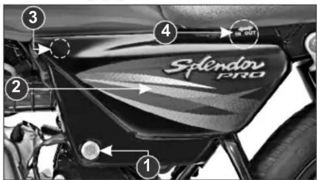 Splendov PRO 1 2 3 4 OUT
