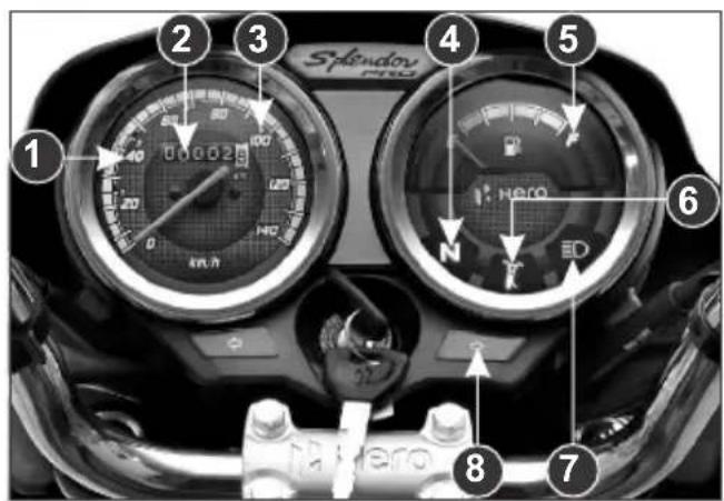 1 2 3 4 5 6 7 8 N H000 E0 Spendov PRO