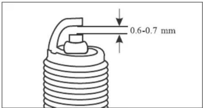 0.6-0.7 mm