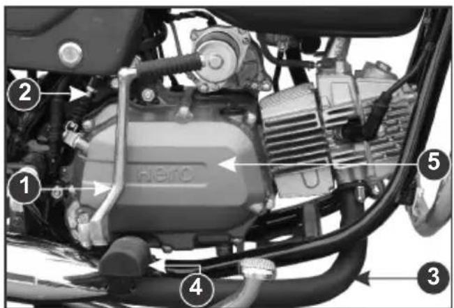 Labeled diagram of a motorcycle engine showing components numbered 1 to 5 with parts like 'Hero' and hydraulic cylinder.