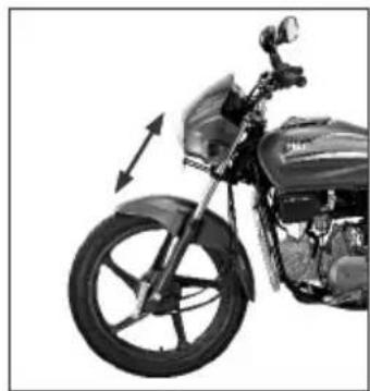 HERO Splendor Pro (2013) - Inspection - 1