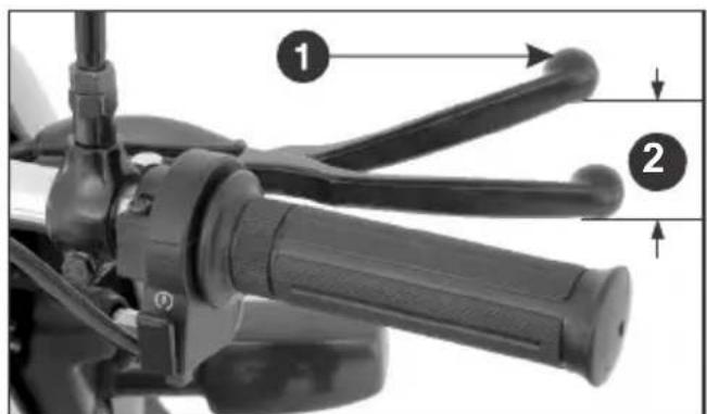 Diagram of a motorcycle's steering wheel and lever system with labeled parts 1 and 2