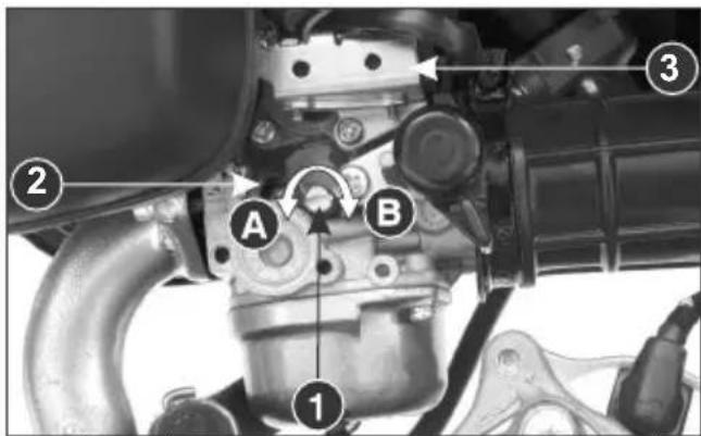 Technical diagram of a mechanical assembly with labeled parts A, B, and numbered annotations 1, 2, 3