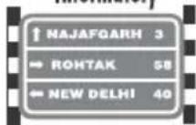 HERO Splendor Pro (2013) - ROAD SIGNS - 39