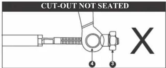 CUT-OUT NOT SEATED ④ ③ X