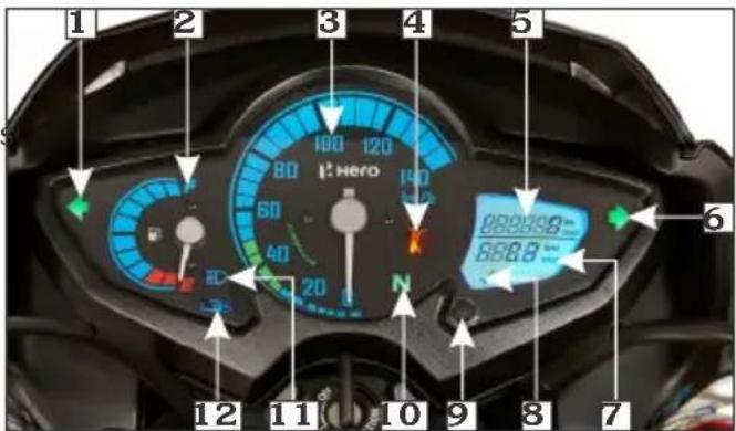 1 2 3 4 5 E:Hero 100 120 80 140 60 40 20 N 6 12 11 10 9 8 7