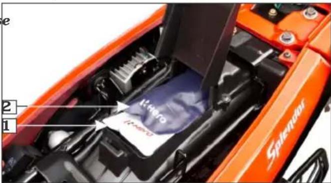 HERO Splendor iSmart + (2019) - ,TOOL KIT/FIRST AID KIT - 1