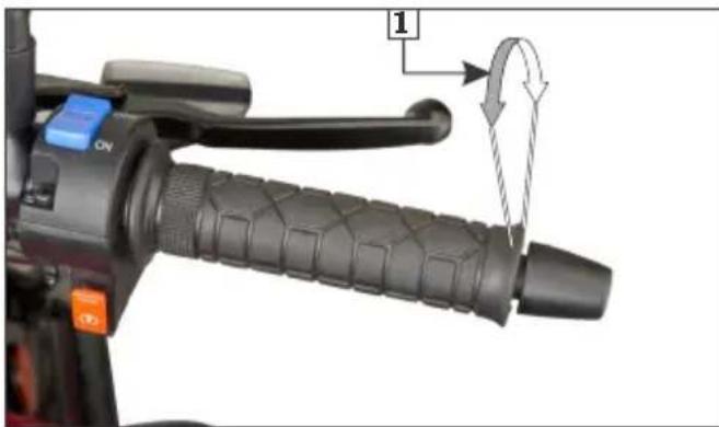 HERO Splendor iSmart + (2019) - Cable inspection - 1
