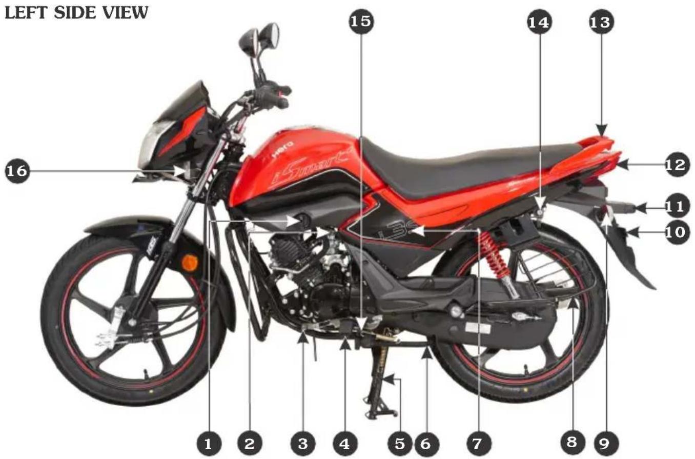 LEFT SIDE VIEW 15 14 13 12 11 10 16 1 2 3 4 5 6 7 8 9