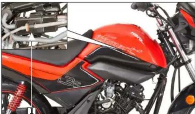 HERO Splendor iSmart + (2019) - NOTE - 1