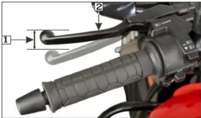 Close-up of a motorcycle handle and grip with labeled parts 1 and 2, showing mechanical components and adjustment knobs.