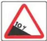 HERO Splendor iSmart + (2019) - ROAD SIGNS - 3