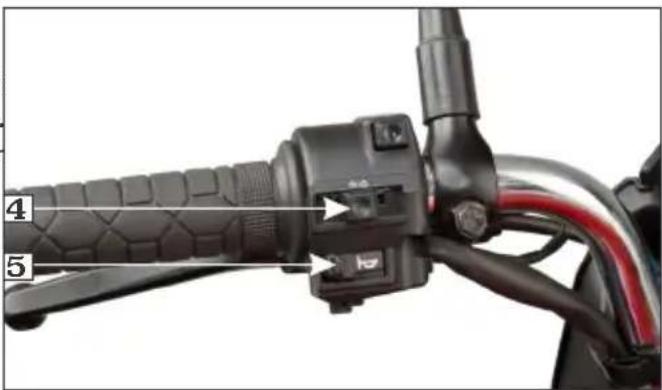 HERO Splendor iSmart + (2019) - Turn signal lamp switch - 1