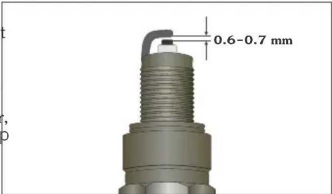 0.6-0.7 mm
