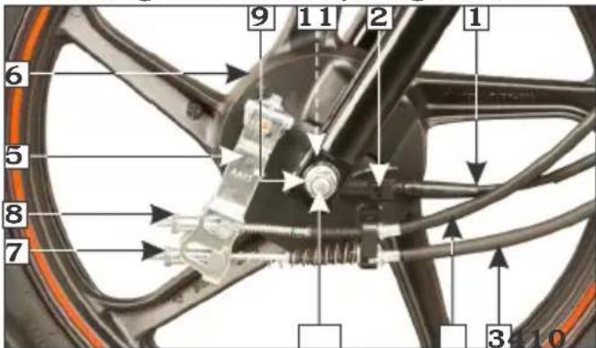 Labeled diagram of a bicycle wheel with numbered parts and directional arrows indicating components