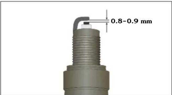 0.8-0.9 mm