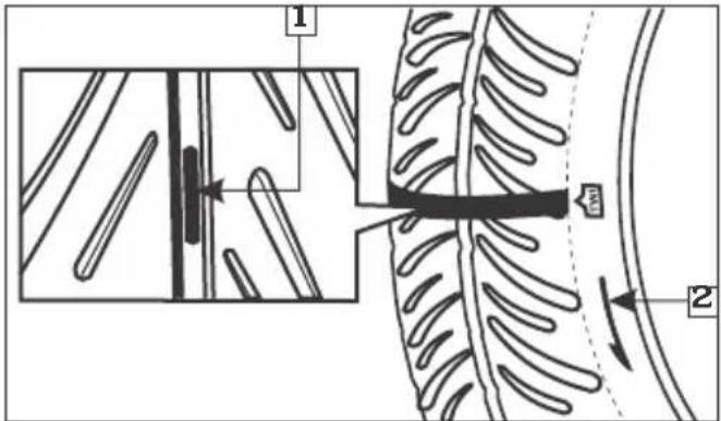 Technical diagram showing mechanical assembly with labeled parts and directional arrows, including section 1 and section 2.