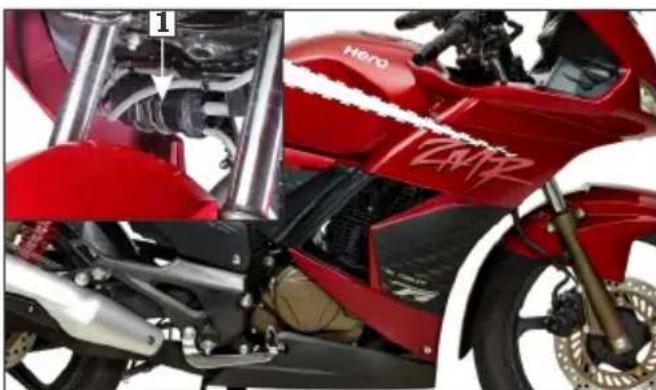 HERO Karizma ZMR (2018) - Evaporative emission control system - 1