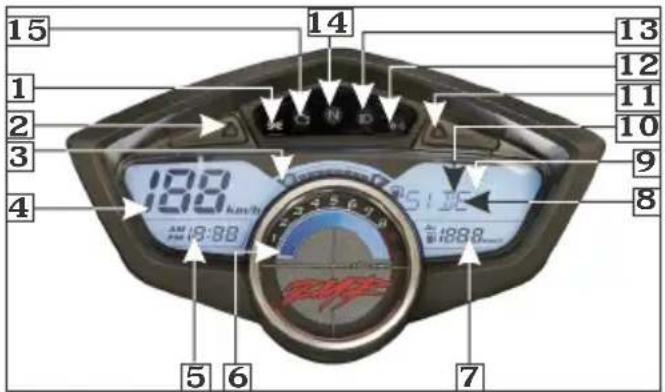 15 14 13 12 11 10 9 8 138 125:15 120 110 100 70 60 50 40 30 20 10 0 158:88 1888... 7