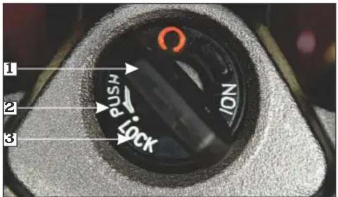 1 2 3 push lock ON C