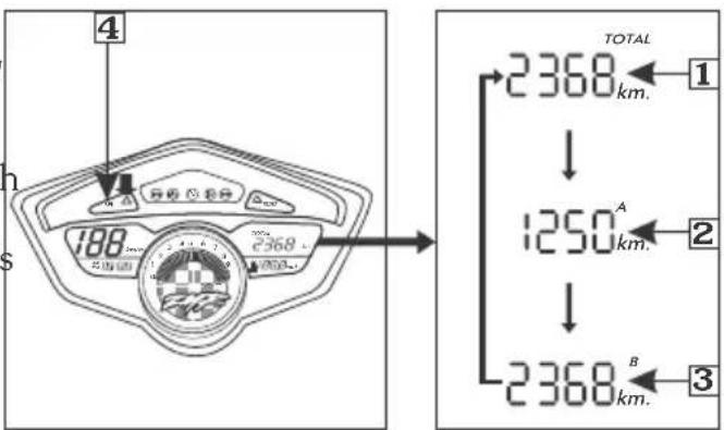 4 188 km. 2368 km. TOTAL 2368 km. 1 ↓ 1250 km. 2 ↓ 2368 km. B 3