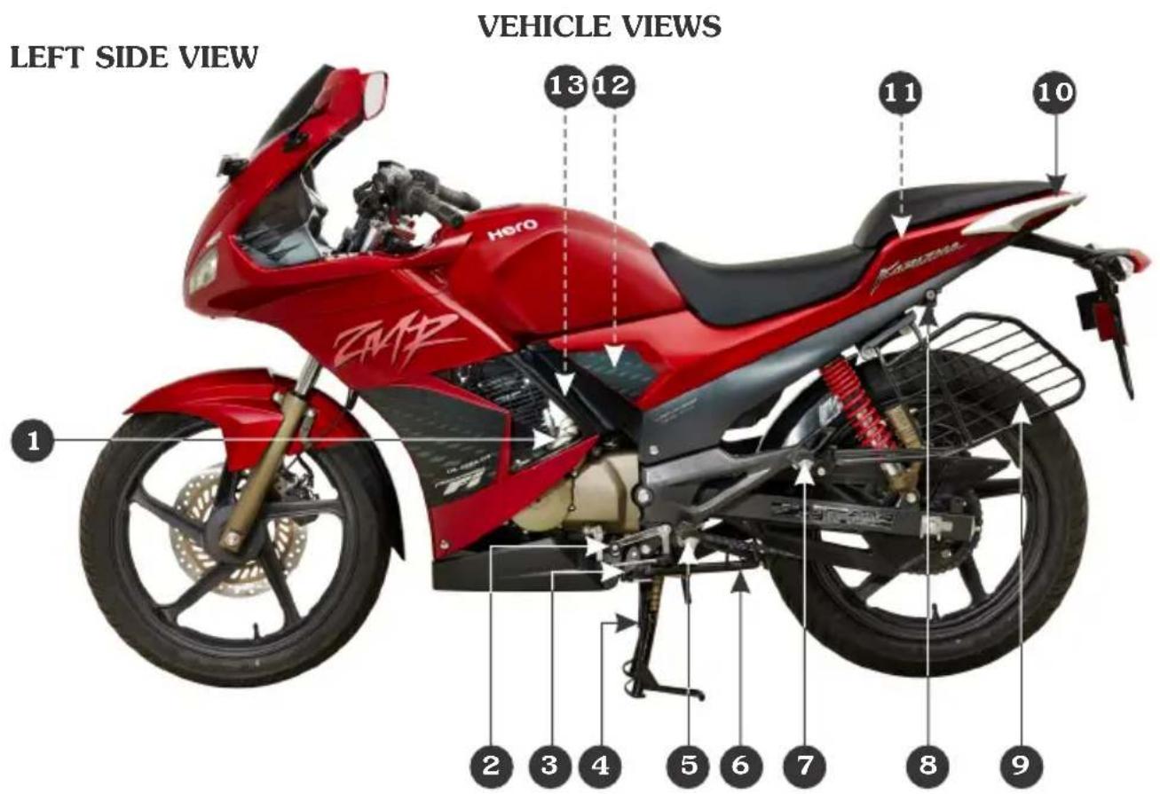 LEFT SIDE VIEW VEHICLE VIEWS 13 12 11 10 Hero CANA 1 2 3 4 5 6 7 8 9