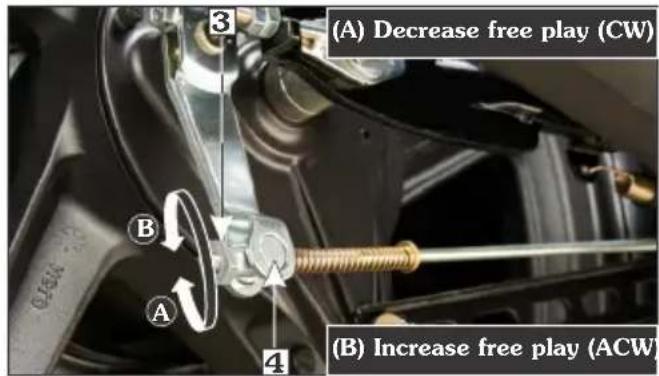 (A) Decrease free play (CW) (B) Increase free play (ACW)