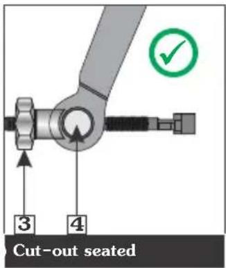 Cut-out seated 3 4