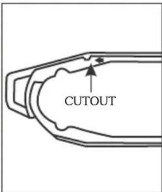 CUTOUT