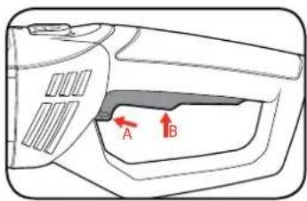 Diagram of a vehicle interior with labeled parts A and B, showing directional arrows indicating movement or flow.