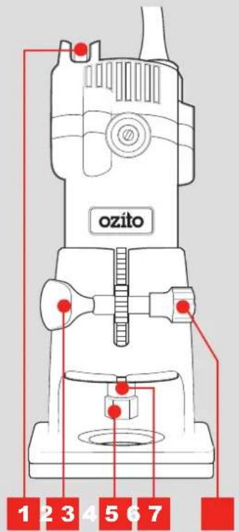 ozito 1 2 3 4 5 6 7