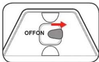 OFFON