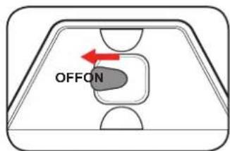 OFFON
