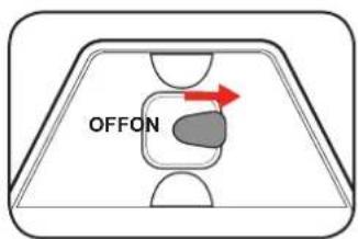 OFFON