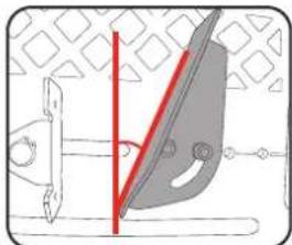 Ozito MCS-2355 - Adjusting the cutting angle - 2