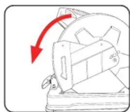 Ozito MCS-2355 - Transporting & Storing The Tool - 1