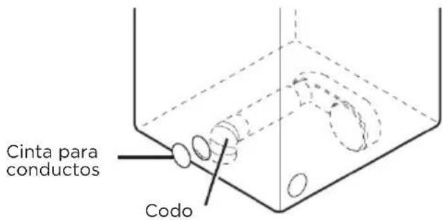 Cinta para conductos Codo