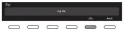 Cylinda PT7140P - Feldisplay - 1