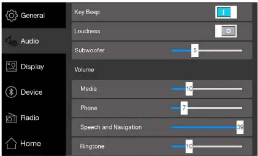 General Audio Display Device Radio Home Key Beep Loudness Subwoofer 5 Volume Media 10 Phone 7 Speech and Navigation 39 Ringtone 10