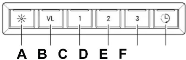 VL 1 2 3 A B C D E F