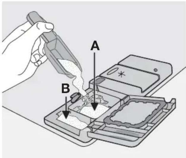 Diagram illustrating a mechanical or electronic device with labeled components A and B, showing tool application and assembly steps.