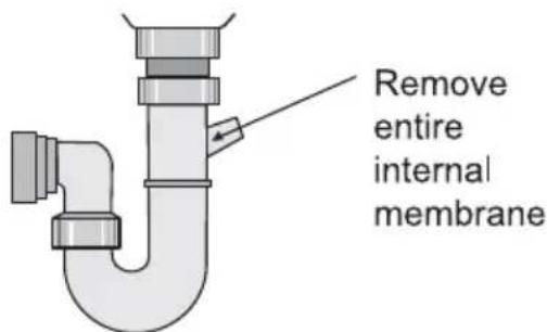 Remove entire internal membrane