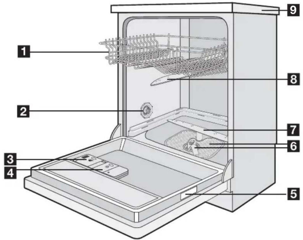 Labeled diagram of a kitchen appliance showing internal components and parts in Chinese