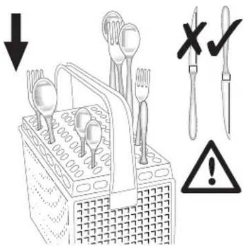 Illustration of a food kit with cutlery and tools, accompanied by warning symbols including a downward arrow, cross, checkmark, and warning triangle.