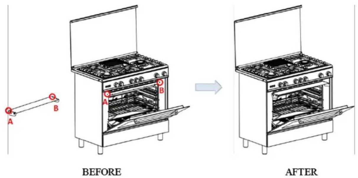 ELECTROLUX EKM9689X - IMPOTRANT SAFETY: Apply knob protection plate when using gas grill burner. - 1