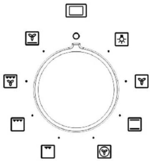ELECTROLUX EKM9689X - 电烤箱功能 - 1