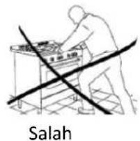 Salah