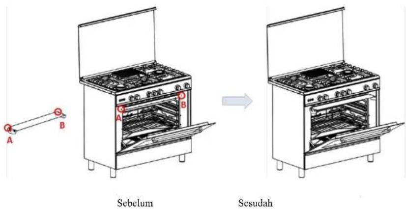 Sebelum Sesudah