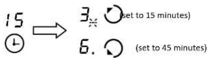 15 ① → 3. ○ (set to 15 minutes) 6. ○ (set to 45 minutes)